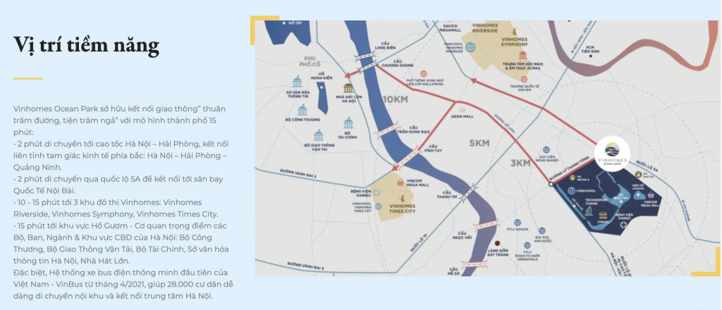 vi_tri_vinhomes_ocean_park_1-1-2048x879